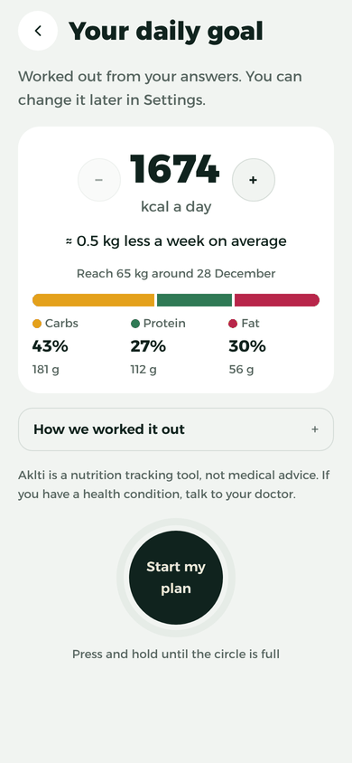 Skrin “Matlamat harian anda” dalam Aklti: 1674 kcal sehari, kira-kira 0.5 kg kurang seminggu, dan pecahan protein, karbohidrat dan lemak.