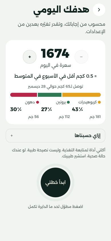 شاشة «هدفك اليومي» في أكلتي: 1674 سعرة في اليوم، ونحو 0.5 كجم أقل في الأسبوع، وتوزيع البروتين والكربوهيدرات والدهون.