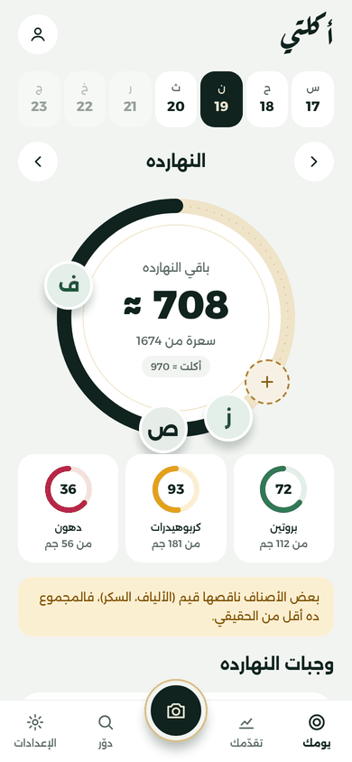شاشة «يومك»: حلقة الهدف وفيها المتبقي اليوم ≈ 708 من 1674 سعرة، وأطباق الوجبات على حافّتها، وتحتها البروتين والكربوهيدرات والدهون.